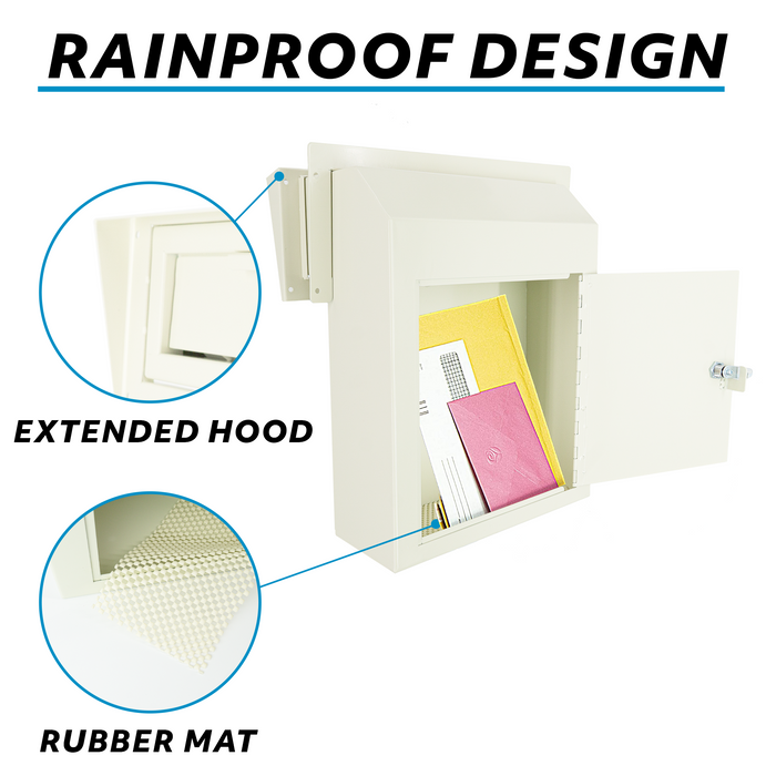D1C-W - Through the Door Locking Mailbox with Rainproof Design (Beige)