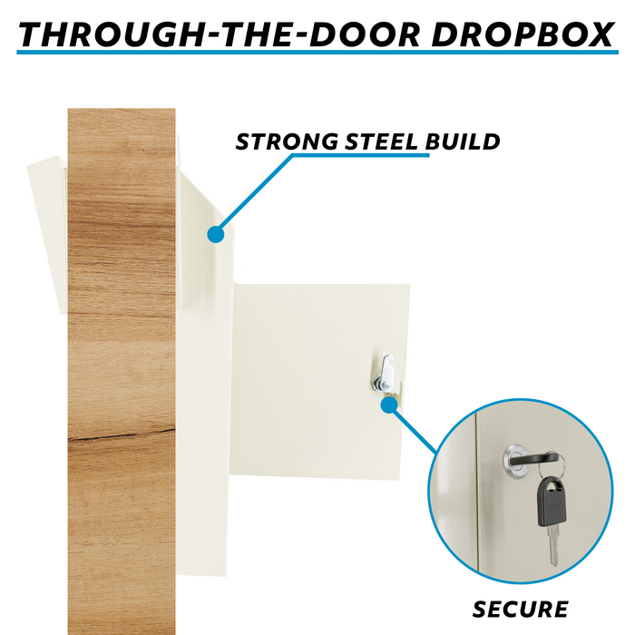 D1C-W - Through the Door Locking Mailbox with Rainproof Design (Beige)