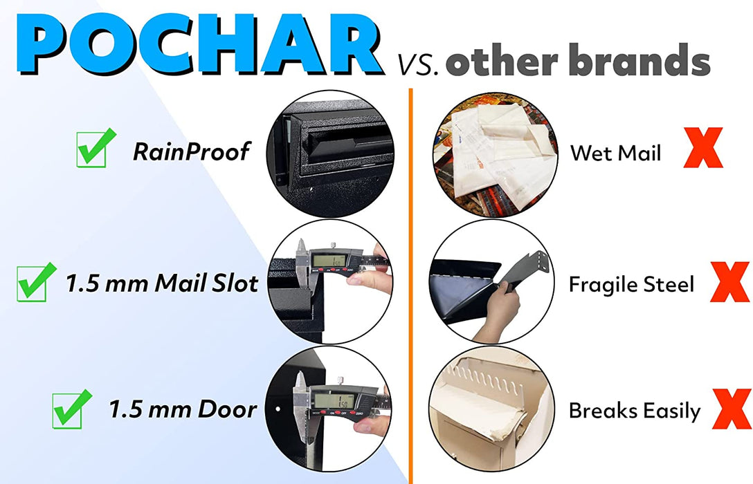 D1DH - Rainproof Through-the-Door Key Drop Box