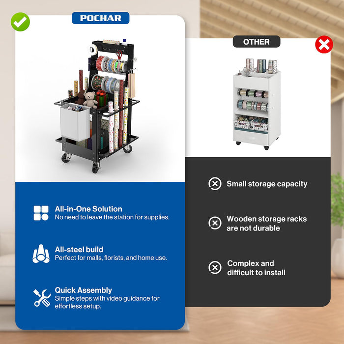 AV-P - Utility Storage Rolling Cart with Removable Pegboard