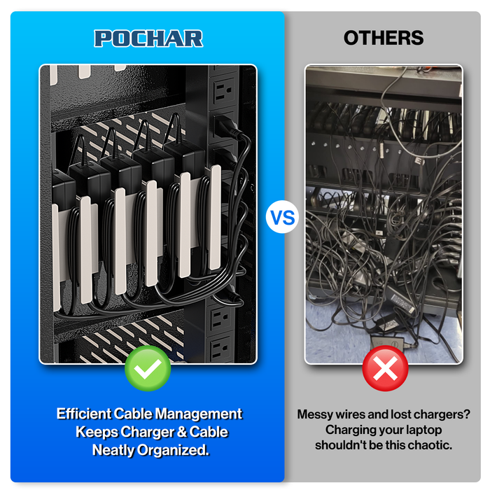 C18-H - Fully Assembled 18-Unit Charging Cart (Black)