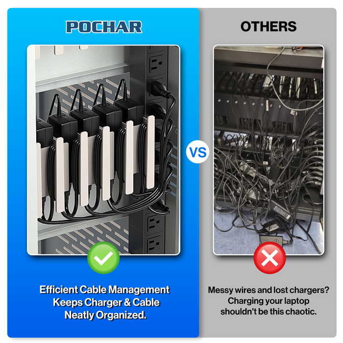 C18-T - Fully Assembled 18-Unit Charging Cart (Blue/Gray)