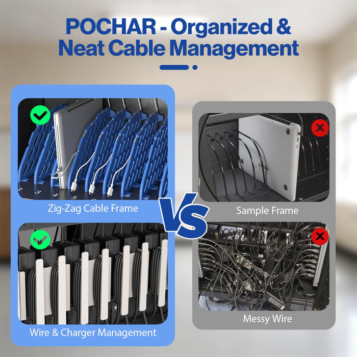 C30A-H - 30 Unit Device Charging Station for Chromebook, Assembly Required