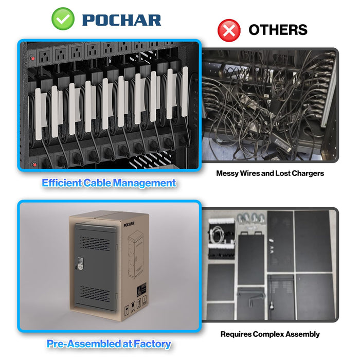 C30B-H - Fully Assembled 30-Unit Charging Cart with Electronic Keypad