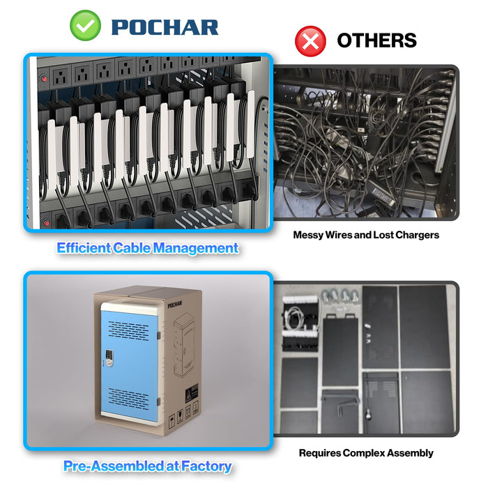C30B-T - Fully Assembled 30-Unit Charging Cart with Electronic Keypad