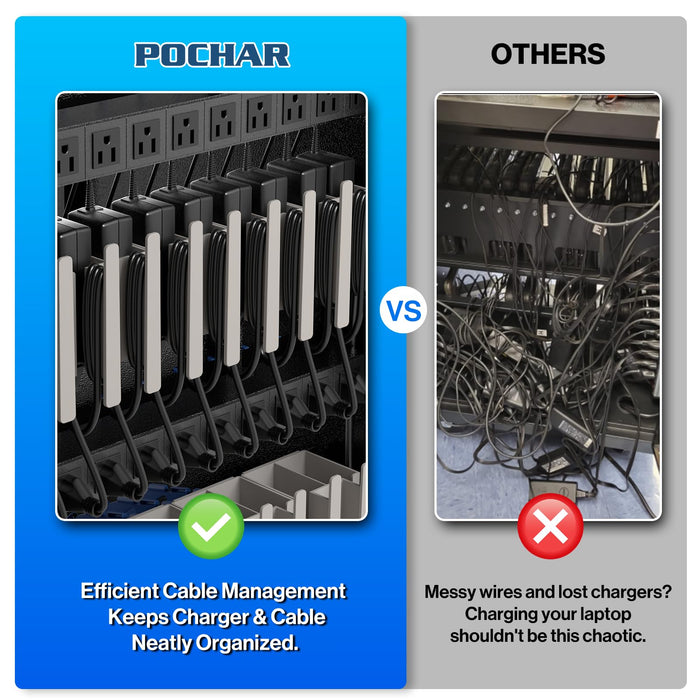 C30E-H - Fully Assembled 30 Unit Device Charging Station for Chromebook, iPad, Laptop