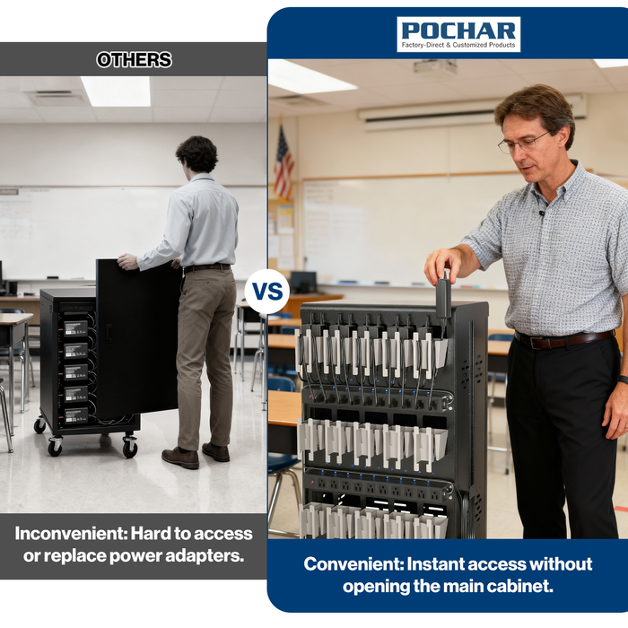 C30F-H - 30 Unit Device Laptop Charging Cart for Chromebooks