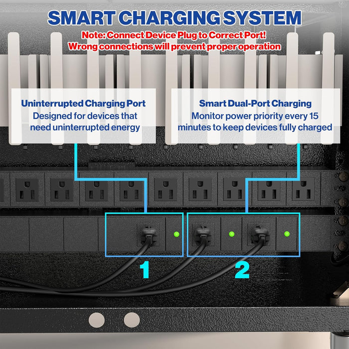 C36C-H - 36 Bay Intelli-Sense Charging Cart for Tablets, Laptop & Chromebook, Assembly Required