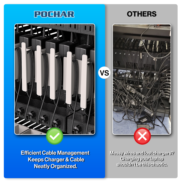 C36C-H - 36 Bay Intelli-Sense Charging Cart for Tablets, Laptop & Chromebook, Assembly Required