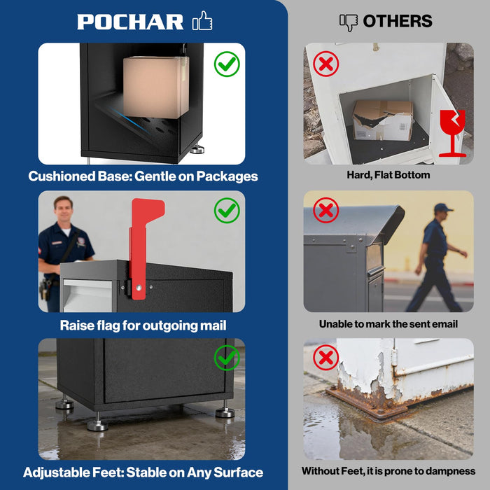 D11-H - Anti Theft Parcel Drop Box with Lock and Keys