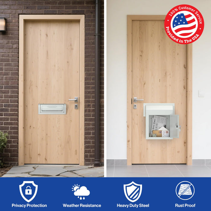 D1C-W - Through the Door Locking Mailbox with Rainproof Design (Beige)