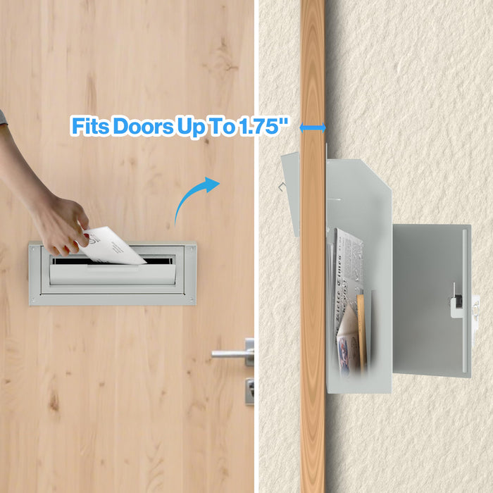 D1C-W - Through the Door Locking Mailbox with Rainproof Design (Beige)