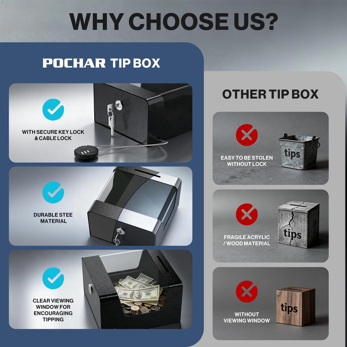 Tip Lock Box D8-H - Steel Locking Tip Box with Combination Cable Lock — Pochar LLC