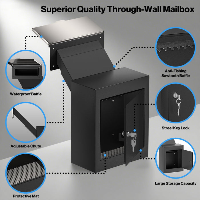 D9N-H - Through-The-Wall Drop Box with Rainproof Cover