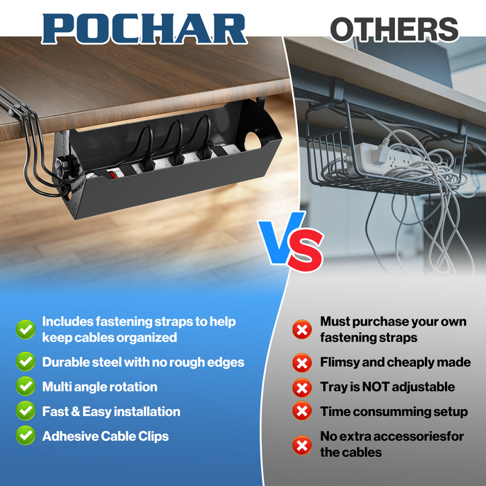 DR3 - 15’’ Under Desk Cable Management Tray