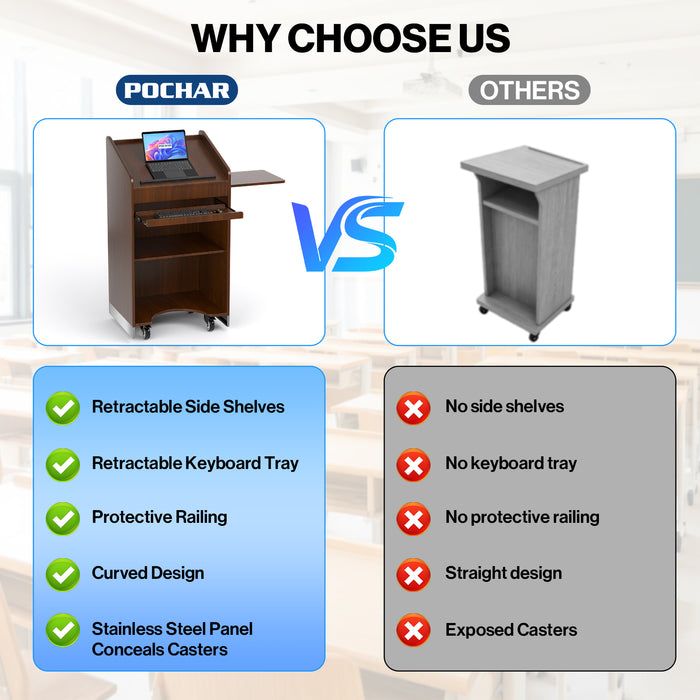 P-T30FK-H0 - 47'' Mobile Lectern Podium with Keyboard Tray and Side Shelf, Walnut