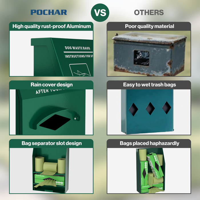 PET-2 - Wall Mounted Dog Bag Dispenser