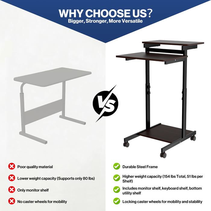 T2-H - Height Adjustable 2-Tier Rolling Computer Cart