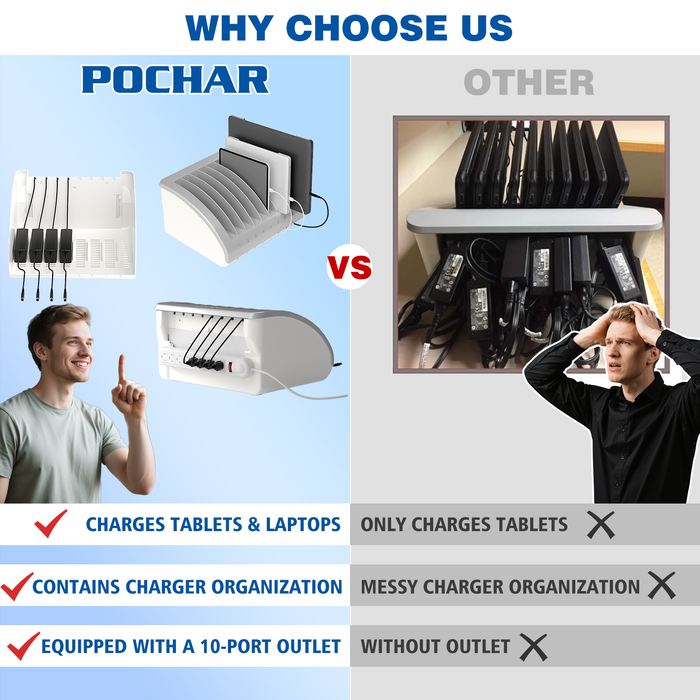 Y608A - 8-Unit Charging Station for Laptops and Tablets