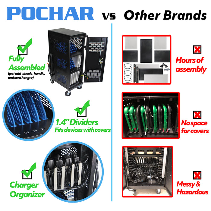 POCHAR-C18H-18-Device-Charging-Cart-Chromebook-Charging-Station-For-Classroom