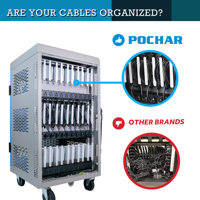 C30B-T - Fully Assembled 30-Unit Charging Cart with Electronic Keypad