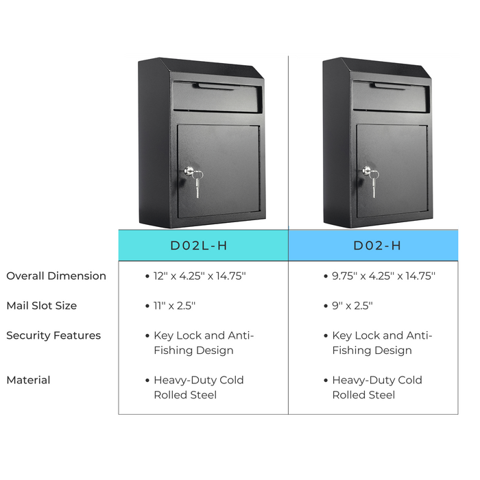 D02LH - Large Wall Mount Drop Box Depository Safe