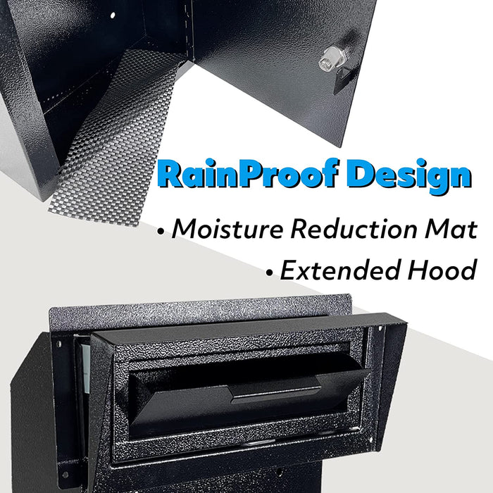 D1DH - Rainproof Through-the-Door Key Drop Box